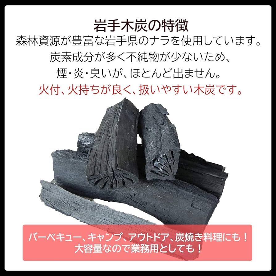 Amazon.co.jp: 【岩手木炭】 15kg なら 堅一級 GI 長炭 岩手県産